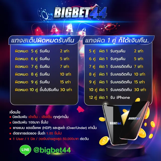 bigbet44